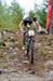 Hafjell World Cup