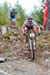 Hafjell World Cup