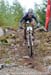 Hafjell World Cup