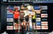 Hafjell World Cup