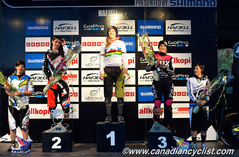 Hafjell World Cup
