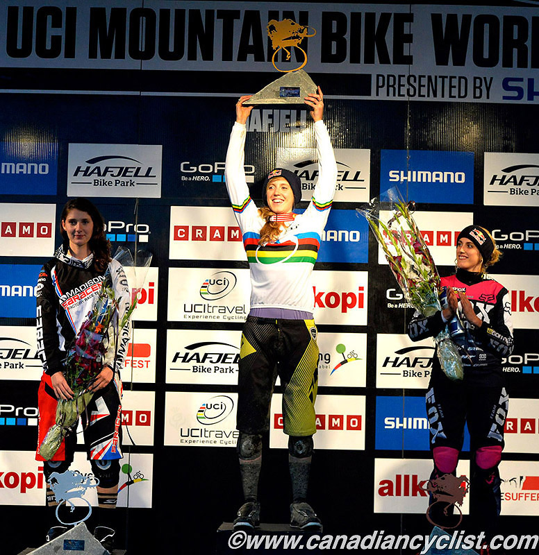 Hafjell World Cup