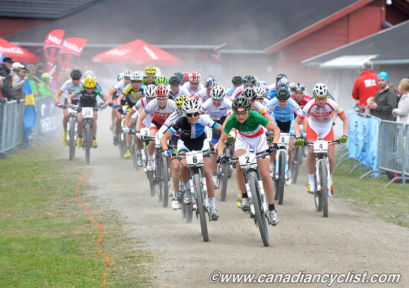 Hafjell World Cup
