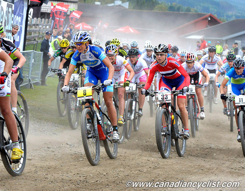Hafjell World Cup