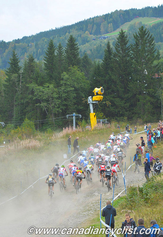 Hafjell World Cup