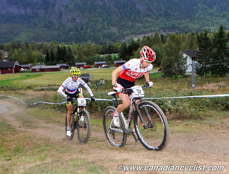 Hafjell World Cup