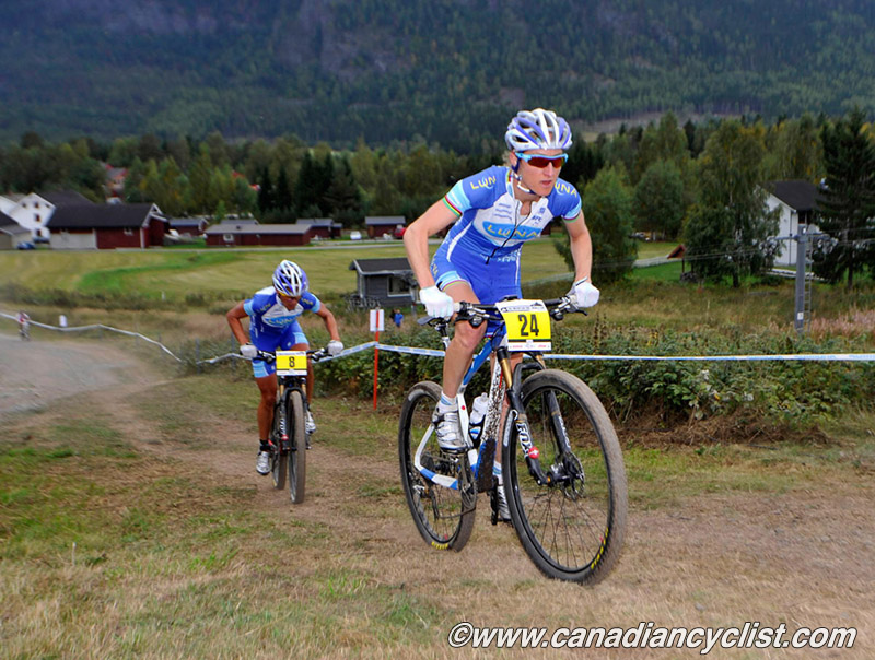 Hafjell World Cup
