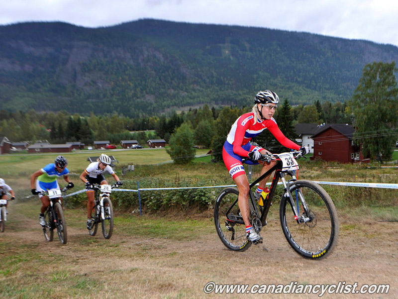 Hafjell World Cup