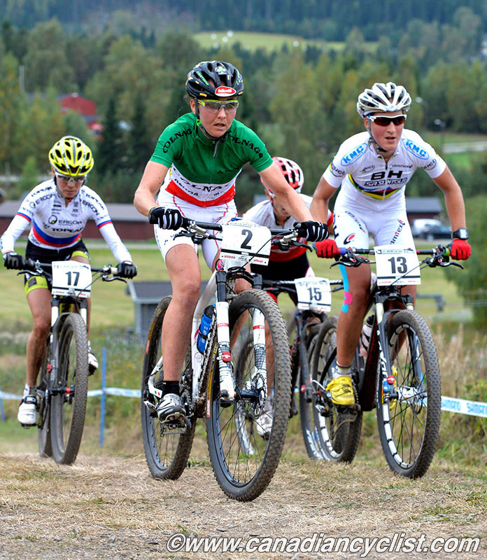 Hafjell World Cup
