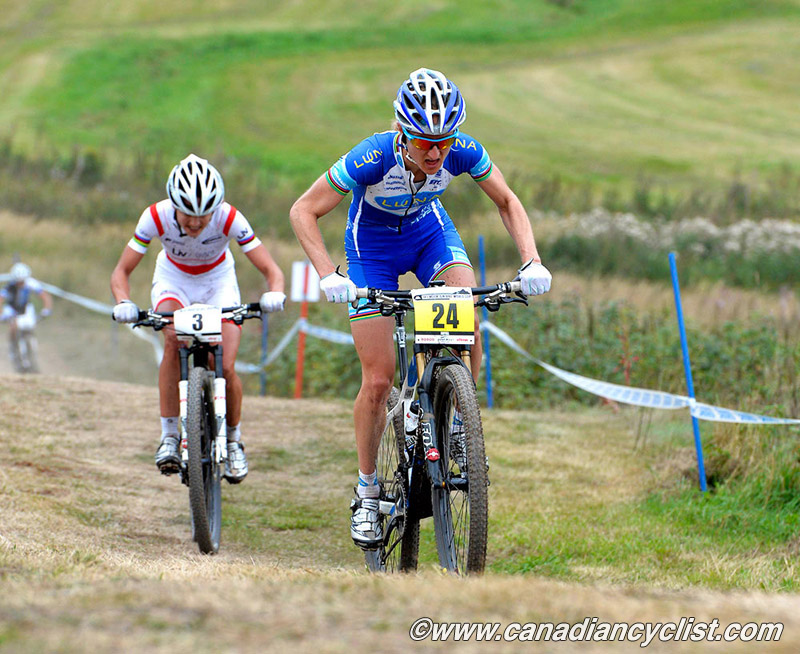 Hafjell World Cup