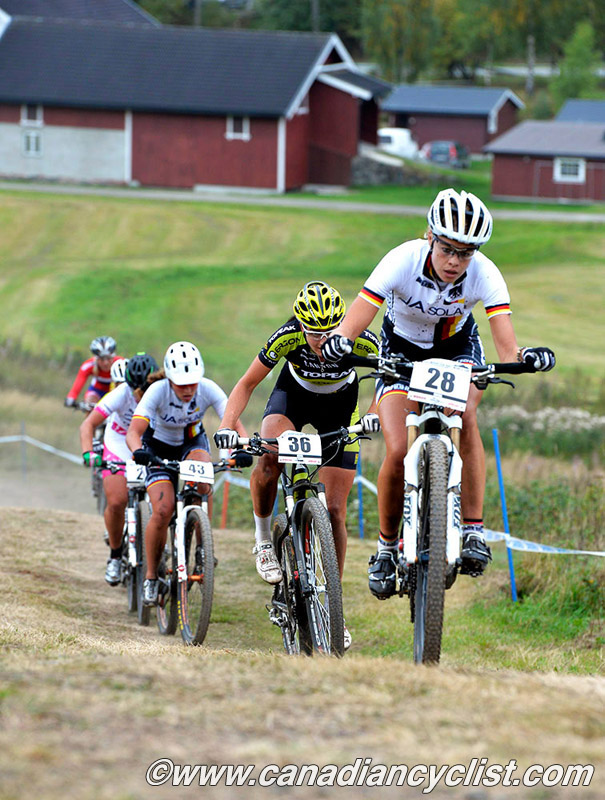 Hafjell World Cup