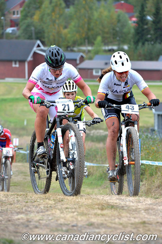 Hafjell World Cup