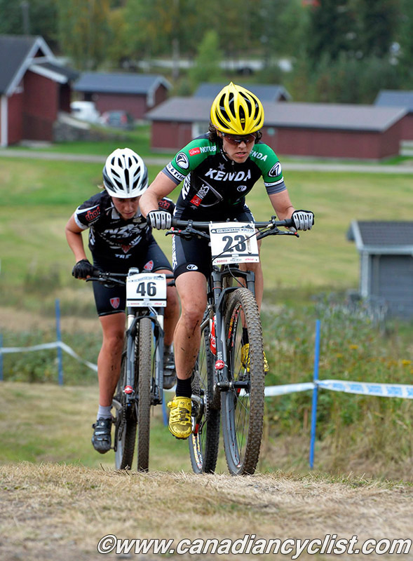 Hafjell World Cup