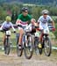 Hafjell World Cup