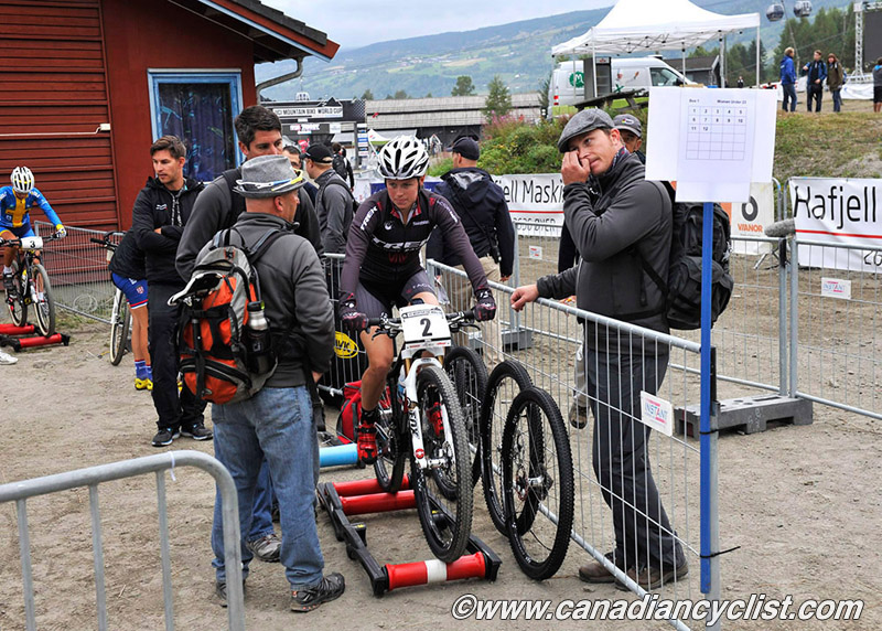 Hafjell World Cup