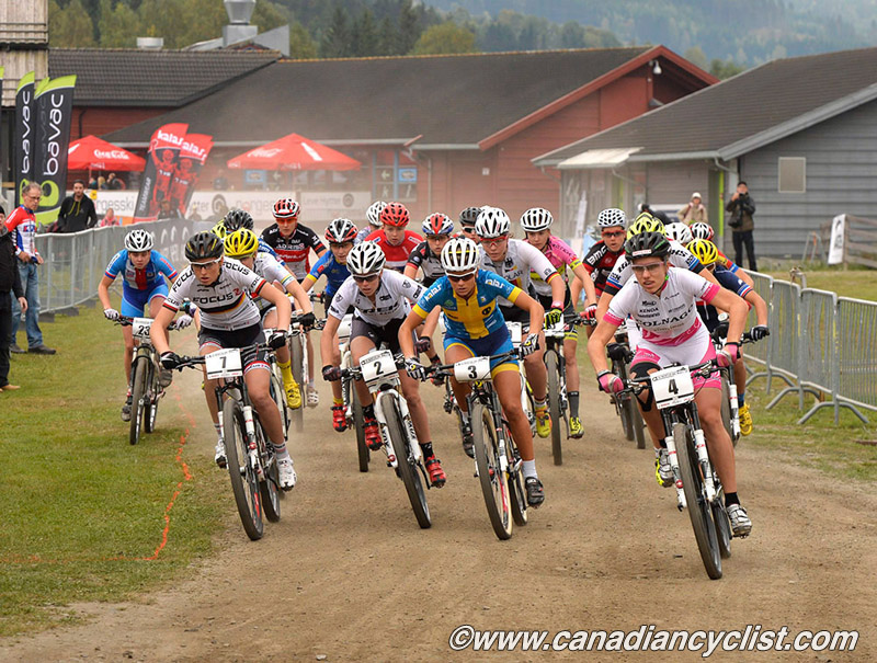 Hafjell World Cup