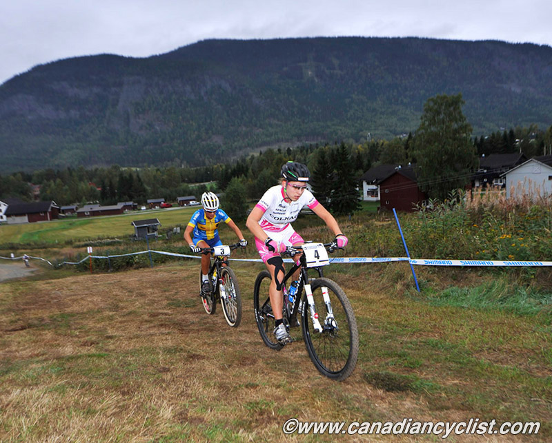 Hafjell World Cup