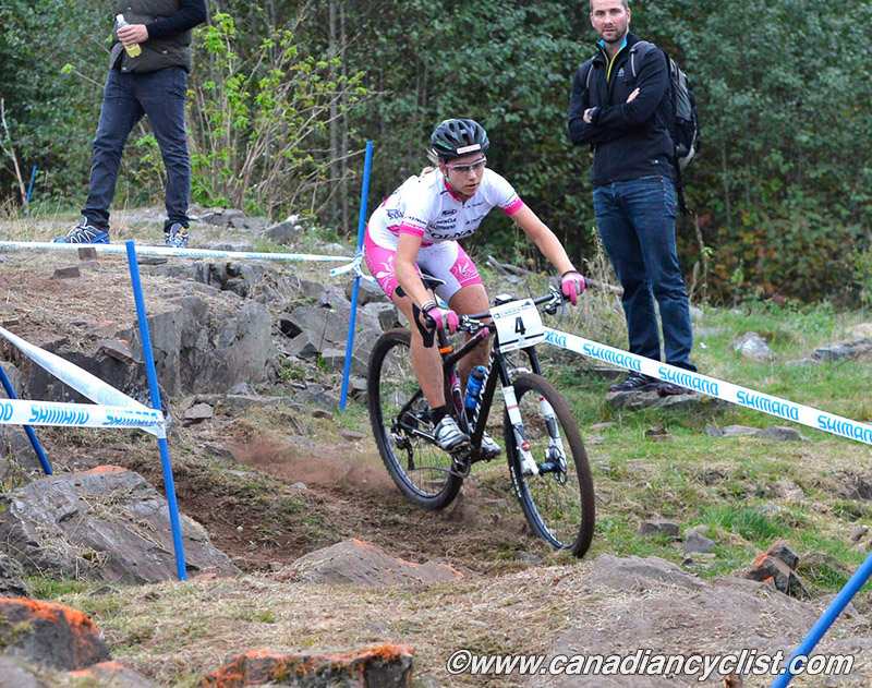 Hafjell World Cup