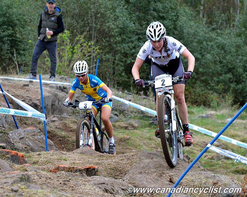 Hafjell World Cup