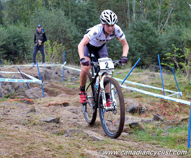 Hafjell World Cup