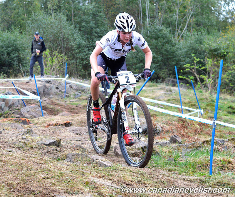 Hafjell World Cup