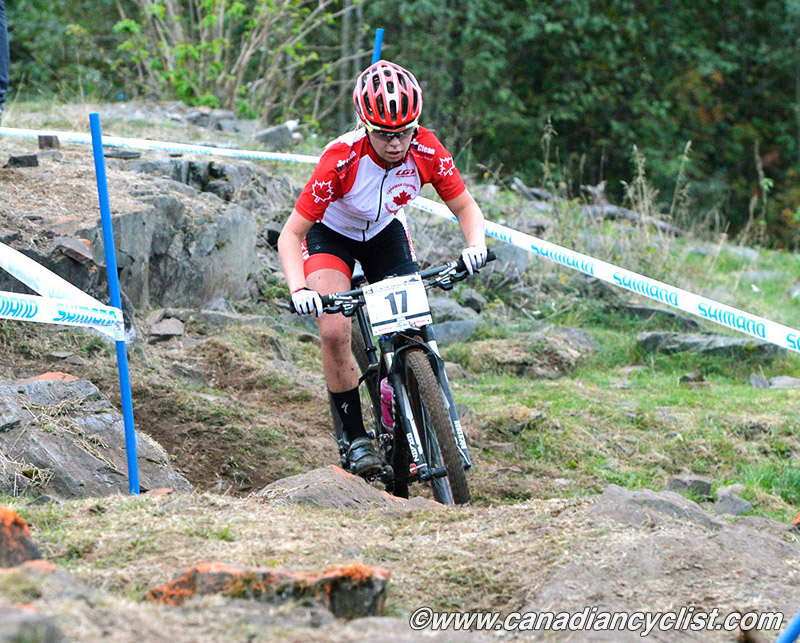 Hafjell World Cup