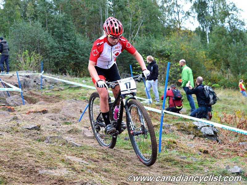 Hafjell World Cup