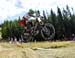 Hafjell World Cup