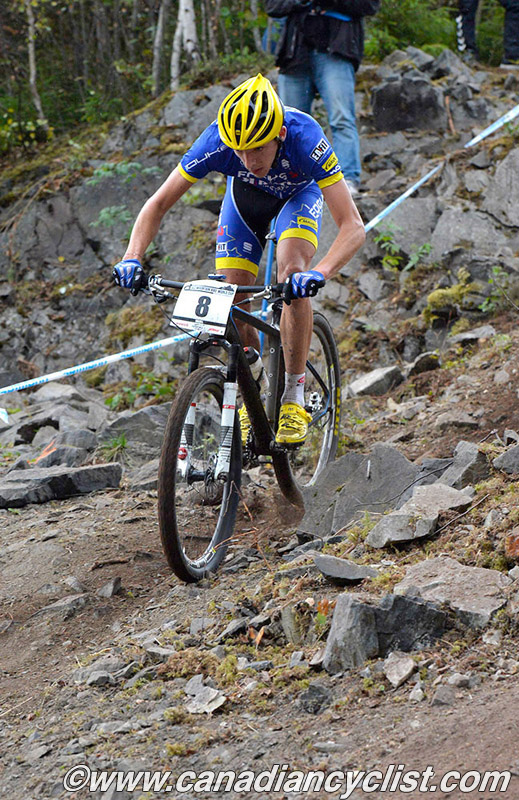 Hafjell World Cup