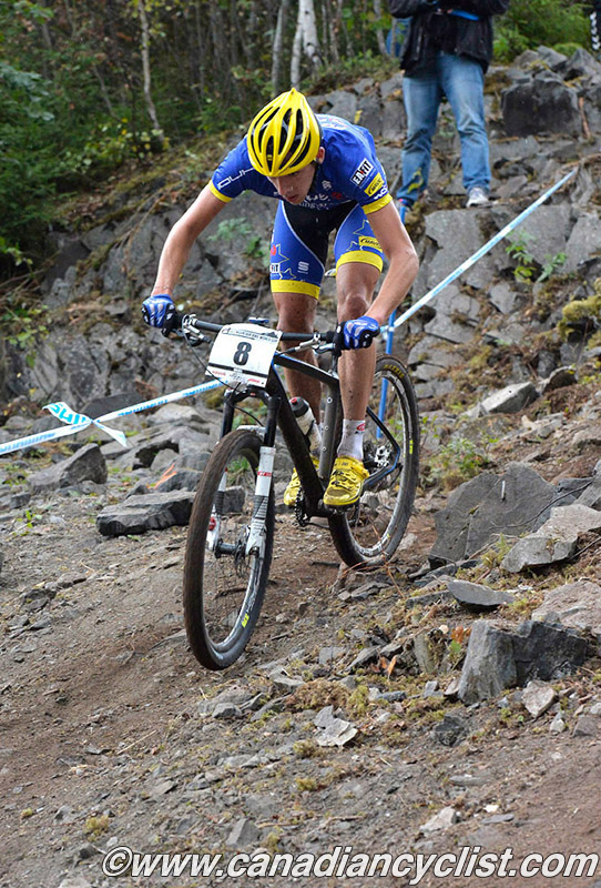 Hafjell World Cup