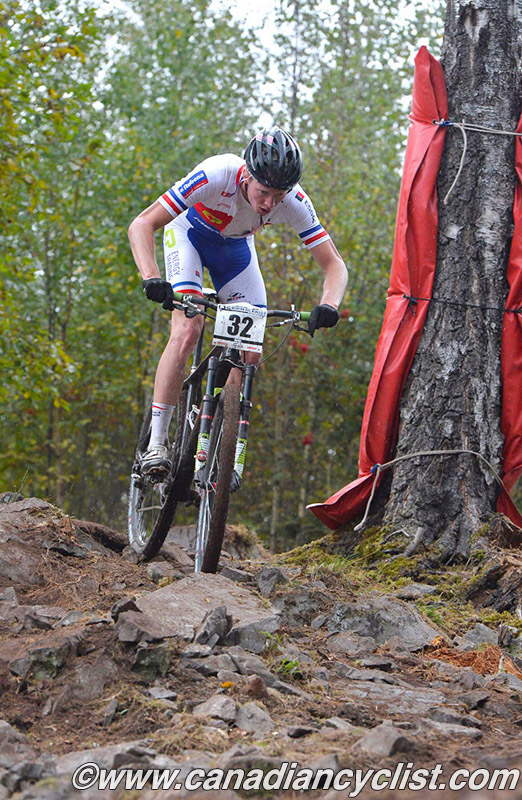 Hafjell World Cup