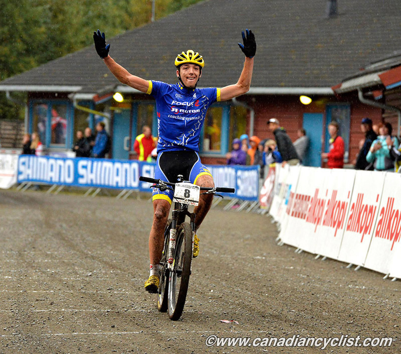 Hafjell World Cup