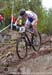 Hafjell World Cup