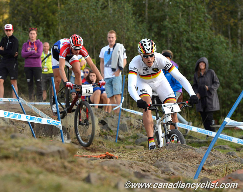 Hafjell World Cup