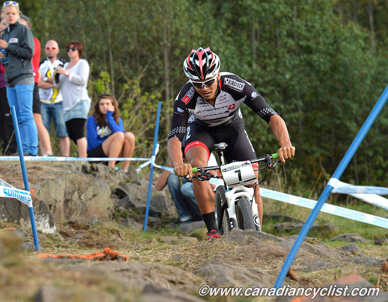 Hafjell World Cup