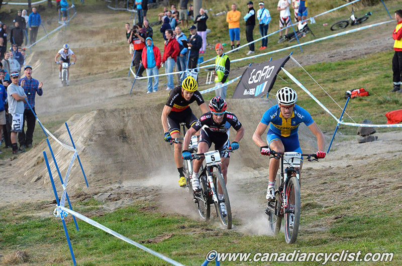 Hafjell World Cup