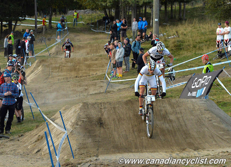 Hafjell World Cup