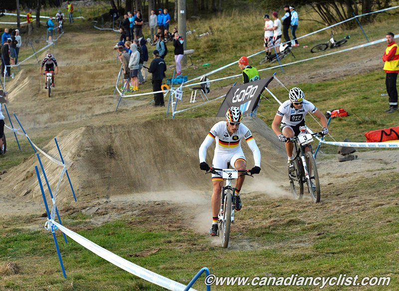Hafjell World Cup