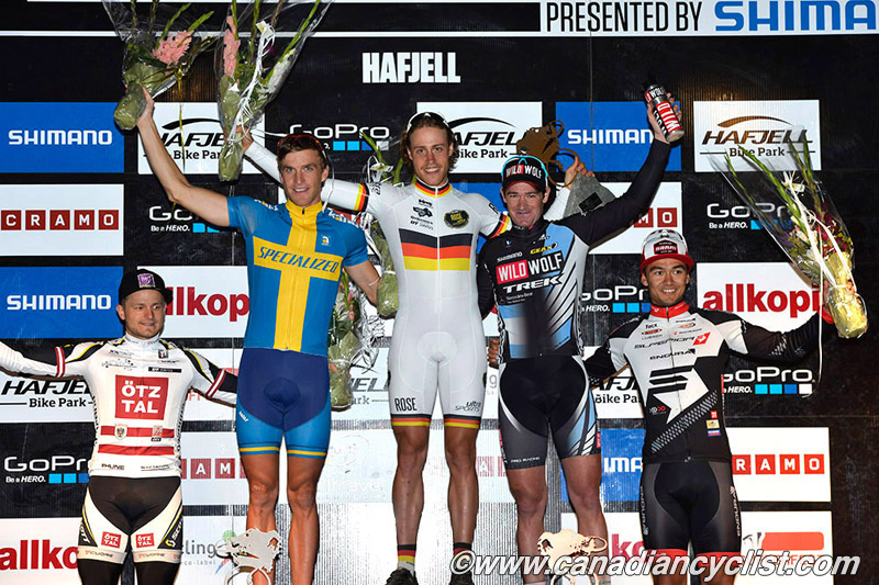 Hafjell World Cup