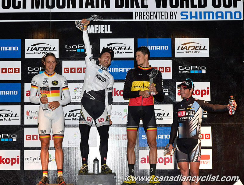 Hafjell World Cup