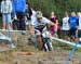 Hafjell World Cup
