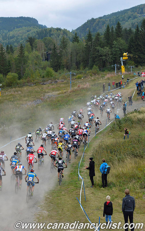Hafjell World Cup