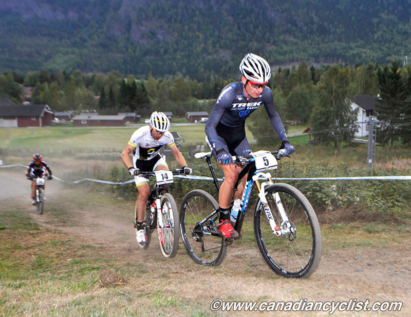 Hafjell World Cup
