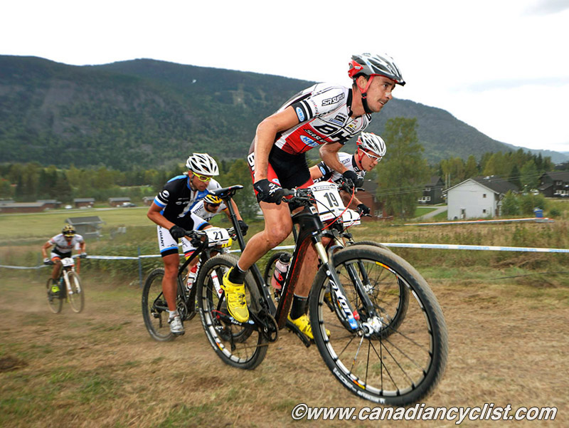 Hafjell World Cup