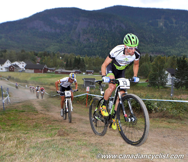 Hafjell World Cup