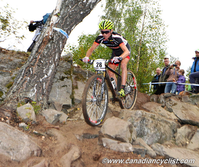 Hafjell World Cup