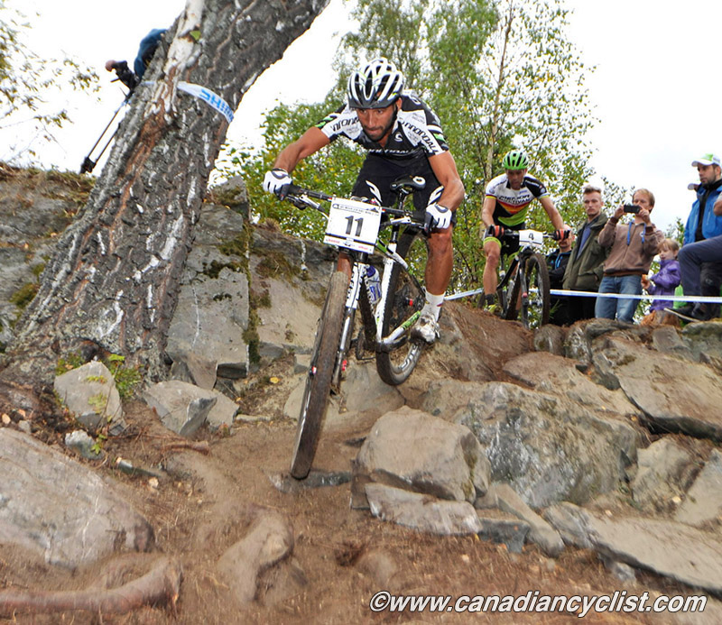 Hafjell World Cup