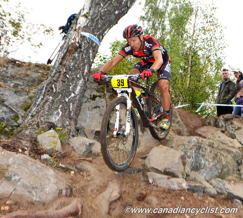 Hafjell World Cup