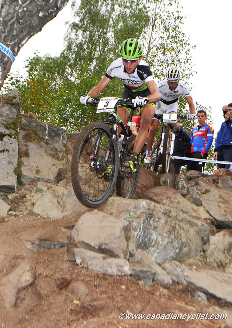 Hafjell World Cup