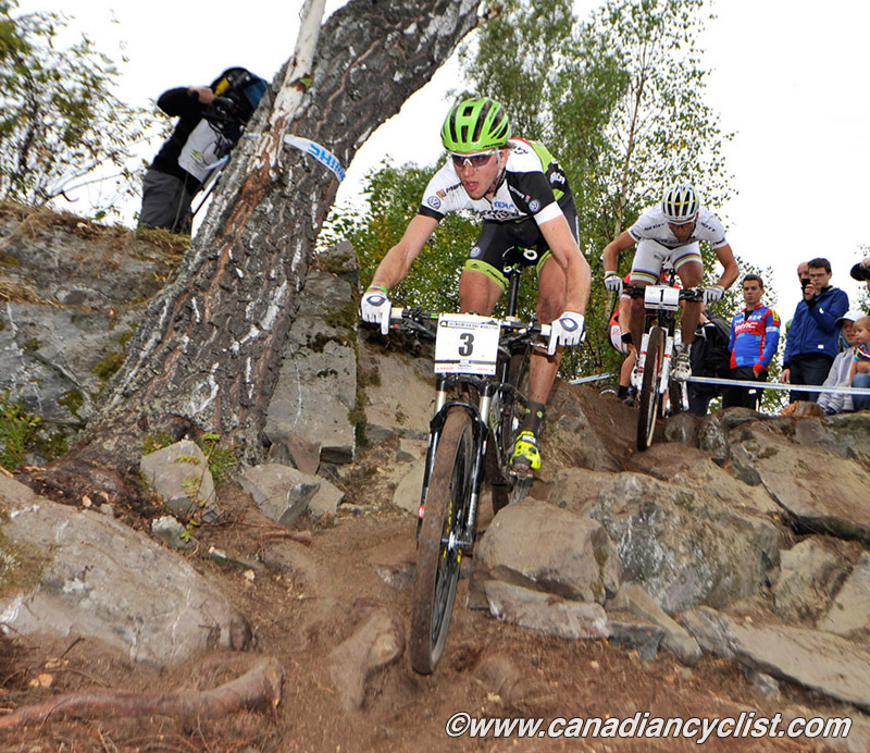 Hafjell World Cup